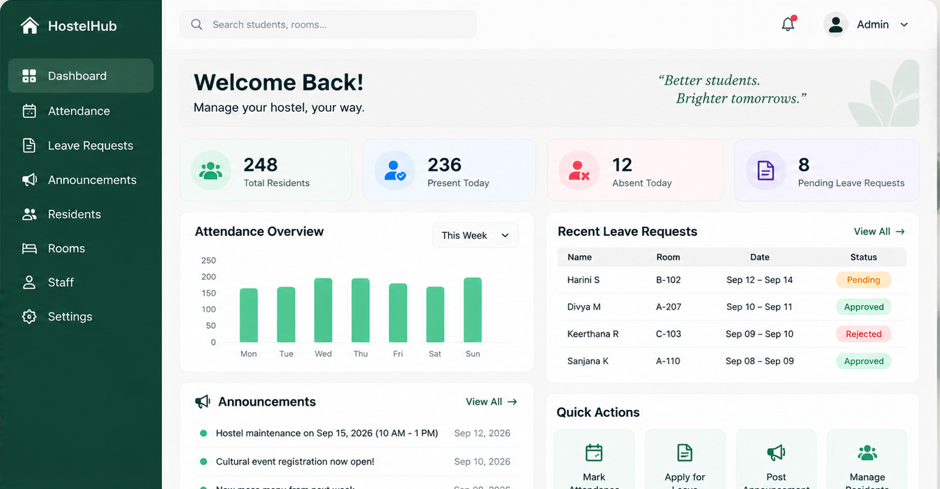 Hostel Management System